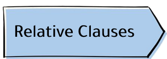 Relative Clauses